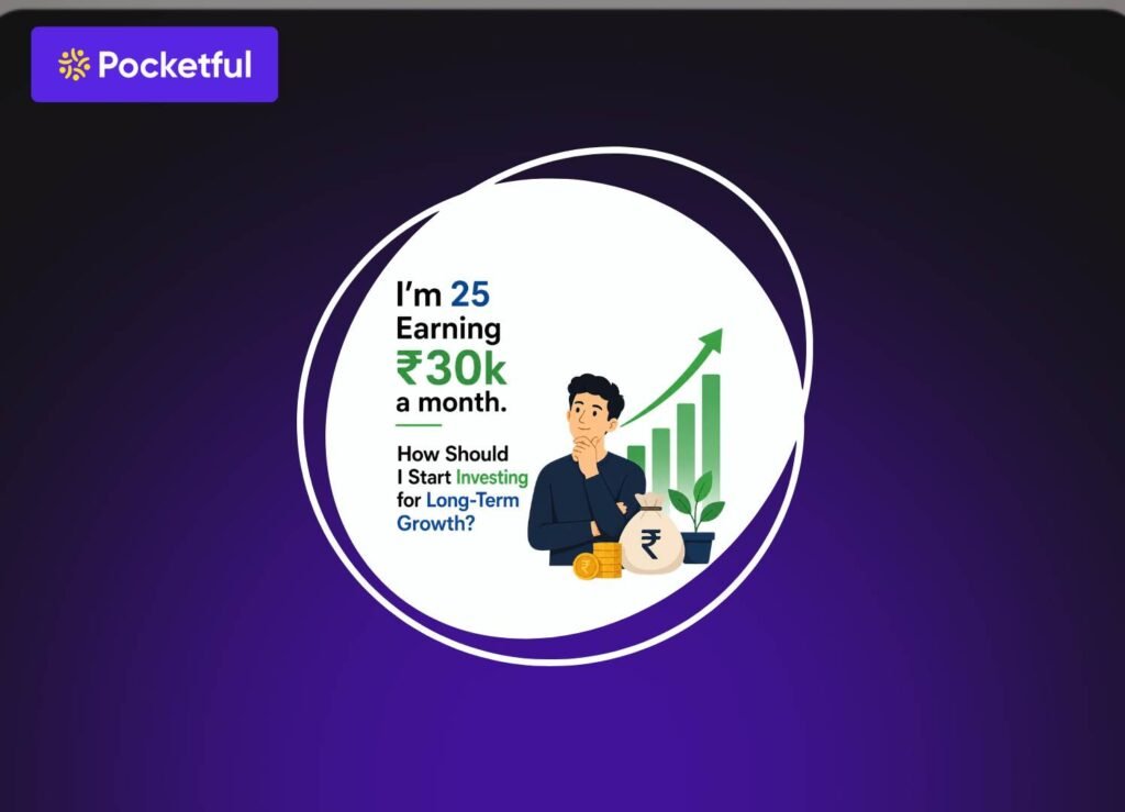 how to start investing with little money,